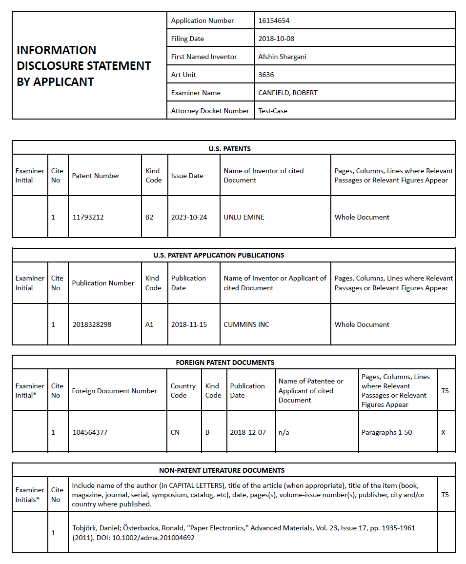 Result Form 1
